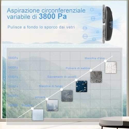 Tosima Window Cleaning Robot W2, Automatic Cleaning with Intelligent Path Planning, 3800Pa Suction Power, Edge Detection Technology, Remote Control - color: Black