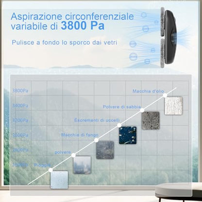 Tosima Window Cleaning Robot W2, Automatic Cleaning with Intelligent Path Planning, 3800Pa Suction Power, Edge Detection Technology, Remote Control - color: Black