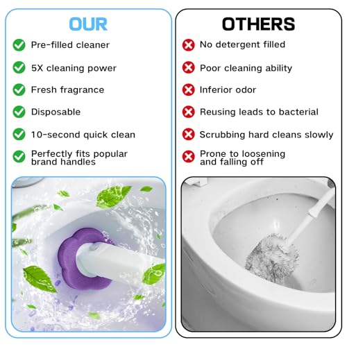 30 Count Lavender Scented Disposable Toilet Brush Refills, Toilet Wand Refill Pads, Replacement Toilet Cleaner Refill Heads for Toilet Bowl Deep Scrubbing - size: 30 refills