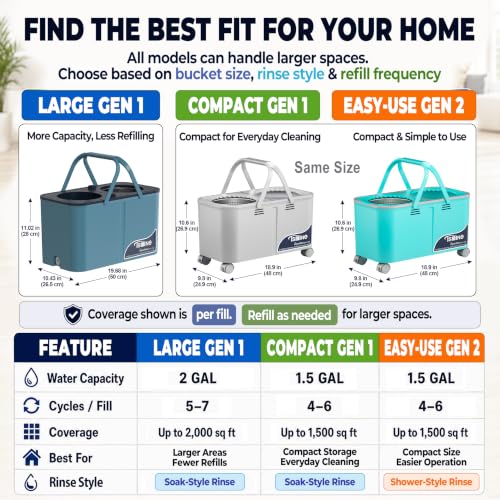 RinseWise Large Gen 1 Spin Mop and Bucket with Wringer, 2 Gal Clean Water Capacity, 4-Chamber Clean & Dirty Water Separation, 4 Swivel Wheels, 61" Handle, 6 Microfiber Heads for Hardwood & Tile Floors - size: Large Gen 1- Blue/Grey+6 Mop Heads