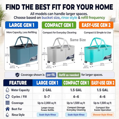 RinseWise Large Gen 1 Spin Mop and Bucket with Wringer, 2 Gal Clean Water Capacity, 4-Chamber Clean & Dirty Water Separation, 4 Swivel Wheels, 61" Handle, 6 Microfiber Heads for Hardwood & Tile Floors - size: Large Gen 1- Blue/Grey+6 Mop Heads