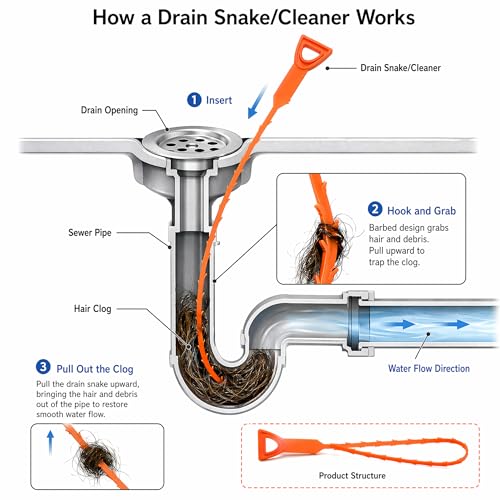 Drain Clog Remover, 4 Pack, 20" Flexible Drain Snake Hair Removal Tool | Bendable and Reusable, Sink Unclogger, Hair Catcher, For Bathroom, Kitchen Sink, Tub, Toilet