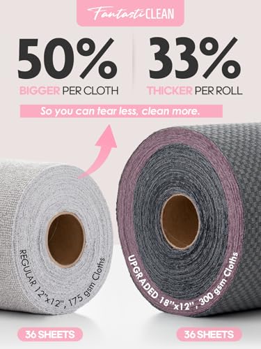 Fantasticlean Large Microfiber Cleaning Cloth Roll - 18'' by 12'', 36 Sheets, Thick, Super Absorbent and Reusable Rags, Daily Cleaning Supplies for Vehicle...(DimGrey) - size: 36 Pack-Grey