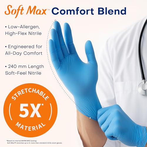 Supmedic Medical Soft Max™ Nitrile Exam Gloves, 100 Count Latex-Free Powder-Free Non-Sterile Food Safe Disposable Glove, Blue - color: Blue (Large)