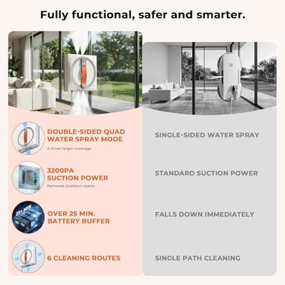 Tosima WA9C Pro Window Cleaning Robot with 4-Nozzle Dual Spray, AI Path Planning & Triple Safety System, 6 Cleaning Modes Remote Control Smart Window Robot for High-Rise Windows, Mirrors & Glass Doors