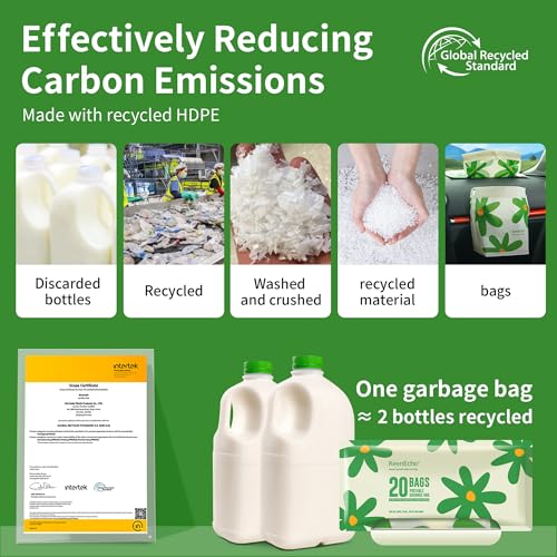 Disposable Car Garbage Bin Bags 60 PCS, Leak-proof Cleaning and Vomit Bags, Recycled HDPE, Easy Stick-On and Stand Design, Disposable Small Garbage Bags - color: Green 60 Count (Pack of 3)