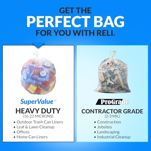 Reli. 95 Gallon Trash Bags (15 Count) | Clear | Twist Ties Included | Extra Tough, Leak-Proof, Heavy Duty Garbage Bags | Ideal for Large Clean Ups