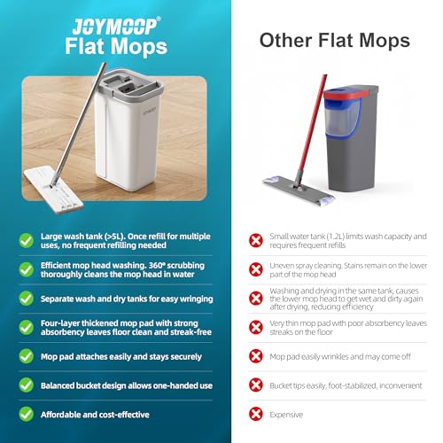 JOYMOOP Flat Mop System, Microfiber Mop and Bucket Set, White, Hands-Free Floor Cleaning Set with Wringer, 60" Handle, Wet and Dry Use, 5 Reusable Pads - size: Middle Bucket #13 + 60" Flat Mop + 5 Pads