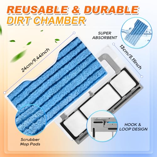 Reusable Replacement Pads Compatible with Shark Vac Pad VM252 VM251 VM200 VM200C VM190 VM252C QM250 VM250 VC205 Vacuum Mops Vacuum Mop Refills Upgraded Design of Dirt Chamber, 1+2+2 Pack - color: 1 Green+ 2 Blue