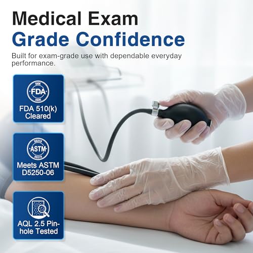 Schneider Clear Vinyl Exam Gloves, Latex-Free, Disposable Medical Gloves, Cleaning Gloves, Food Safe, Powder-Free, 4 mil - size: Small
