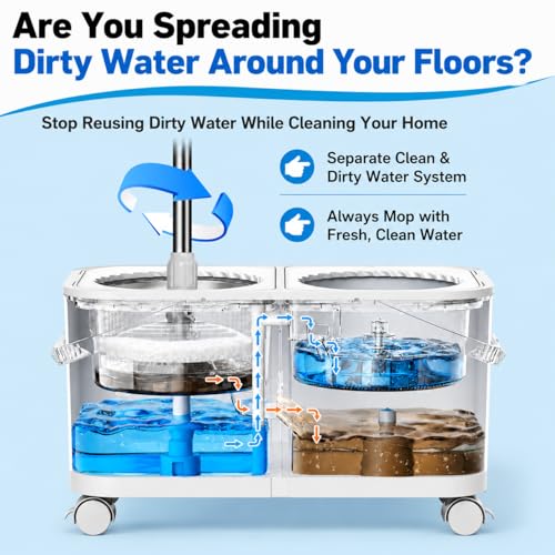 RinseWise Compact Gen 1 Spin Mop and Bucket with Wringer, 1.5 Gal Clean Water Capacity, Clean & Dirty Water Separation, 4 Swivel Wheels, 61" Long Handle, 6 Mop Heads for Daily Floor Cleaning