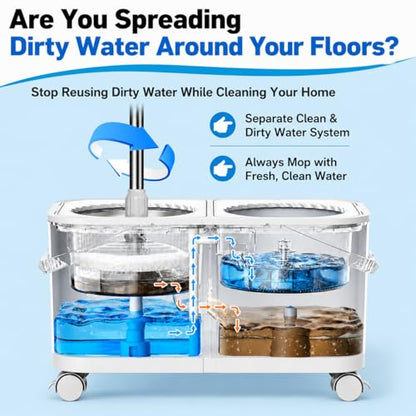 RinseWise Compact Gen 1 Spin Mop and Bucket with Wringer, 1.5 Gal Clean Water Capacity, Clean & Dirty Water Separation, 4 Swivel Wheels, 61" Long Handle, 6 Mop Heads for Daily Floor Cleaning