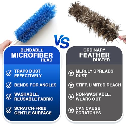 Kalveria Bendable Microfiber Head, Kalveria Fan Cleaner, Ceiling Fan Cleaner Duster with Flexible Head, Fan Duster for Ceiling Fans, Blinds, Cobwebs, Curtains & Household Cleaning (Gray, 3 PCS) - color: Gray