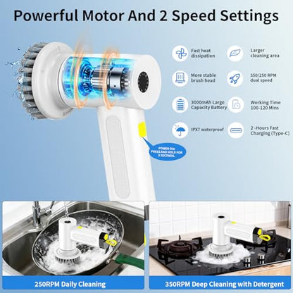3000mAh Cordless Electric Spin Scrubber, 20W High-Torque IPX7 Waterproof Cleaning Brush with 6 Replaceable Heads, Dual Speed 150-180 Mins Runtime for Kitchen Bathroom Car - size: S2 M