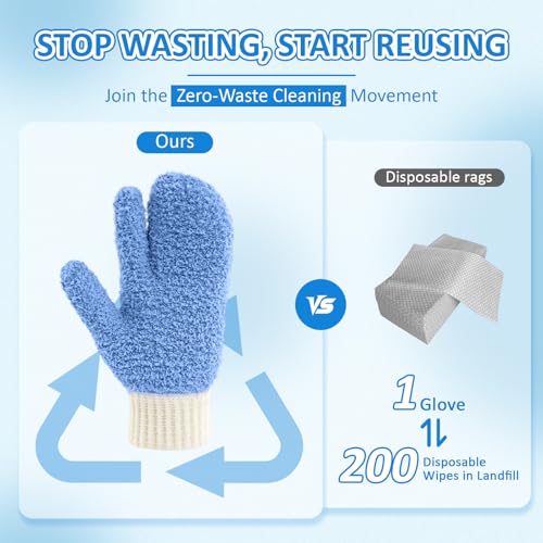 MIG4U Microfiber Dusting Gloves House Cleaning Glove for Blinds, Windows, Shutters, Furniture, and Car, Reusable Lint-Free Blue S/M - color: Blue Mitten 1 Pair, size: Small-Medium