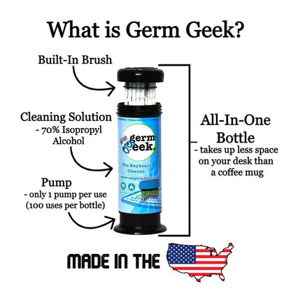 Germ Geek Keyboard Cleaning Brush Set - Multi-Purpose Electronics Cleaner for Laptop, Phone & AirPods - USA Made Premium Cleaning Kit - Universal Computer Cleaning Tool - Refill - size: Refill Pack