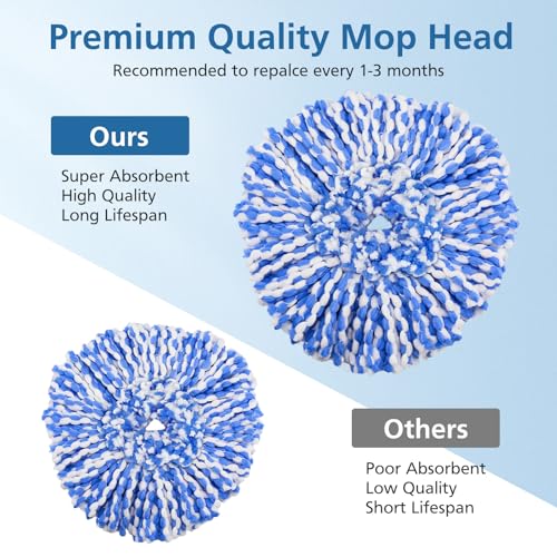 8 Pack RinseClean Spin Mop Replacement Head Refills Compatible with O Ceda RinseClean 2 Tank System, Blue Microfiber Mop Refills for Floor Cleaning - size: 8 PCS Mop Head
