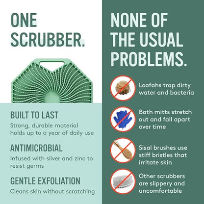Sud Scrub® Antimicrobial Silicone Body Scrubber, Exfoliating Body Brush for Sensitive Skin, Antibacterial Shower Scrubber for Body, Bathroom Essentials for Men & Women, Mint - color: Mint