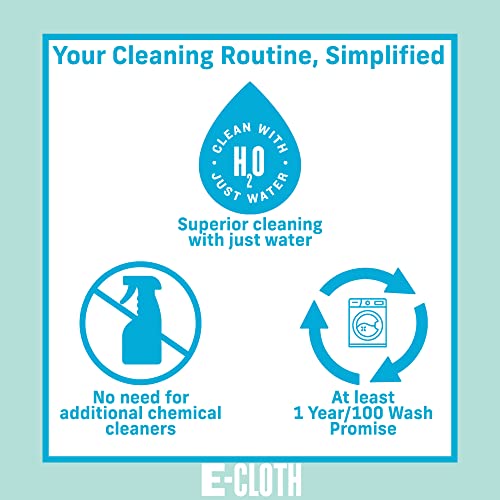 E-Cloth Microfiber Mop Head Replacement - Reusable Microfiber Mop Pads, Washable Replacement Pads, Multi-Surface Floor Cleaning Cloths for Hardwood, Tile & Laminate - 1 Pack