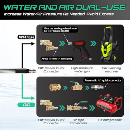 24 Inch Radiator Cleaning Wand, 4500 PSI Stainless Steel Radiator Cleaner Wand with Quick Connector, Dual Water & Air Blow Gun Adapter for Trucks, RVs, Heavy Equipment Pressure Washer - size: 24"(60cm) Wands