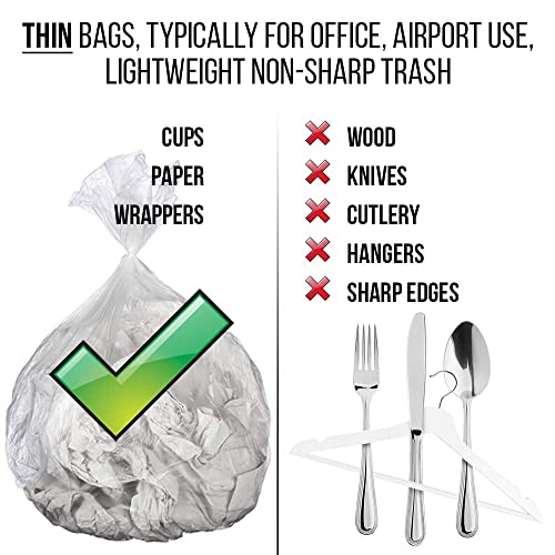 4 Gallon Trash Bags - 150 Small Mini Garbage Bags | 17" x 18" Clear Waste Basket Trash Bags | Bulk Plastic Bathroom Trash Can Liners - style: 4 Gallon