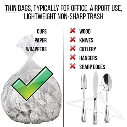 4 Gallon Trash Bags - 150 Small Mini Garbage Bags | 17" x 18" Clear Waste Basket Trash Bags | Bulk Plastic Bathroom Trash Can Liners - style: 4 Gallon