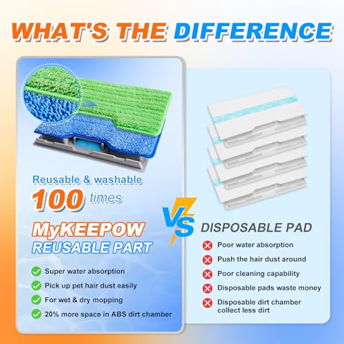 Vacmop Pads Refills Compatible with Shark VacMop, MyKEEPOW Mop Pads for Shark Vac mop VM252 VM251 VM200 VM200C VM190 VM252C QM250 VM250 VC205 Hardwood Floor Vacuum, Reusable Dirt Chamber(2+2+2+1 Pack) - color: Green&blue,1+2+4 Pack