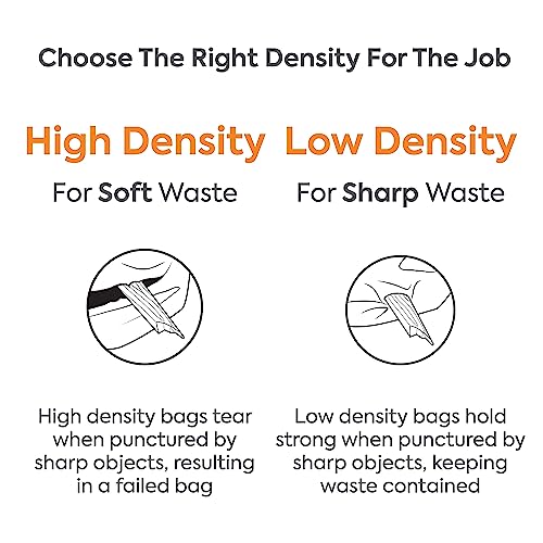 40-45 Gallon Trash Bag, 40" x 48", High Density, 22 mic, Black, 150 Bags/Box