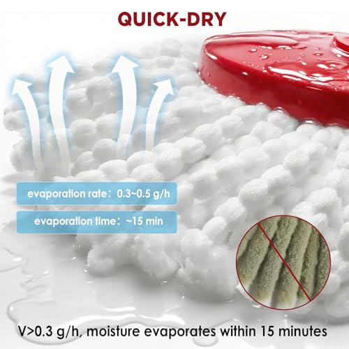Mop Head Replacement for O-Cedar Easy Wring 1-Tank System，Exovyn Spin Mophead Replacements，Microfiber 12 Pack 360° Swivel Mop Refills，Deep Clean,Easy Cleaning，Machine Washable and Easy to Replace - size: 12 Pack