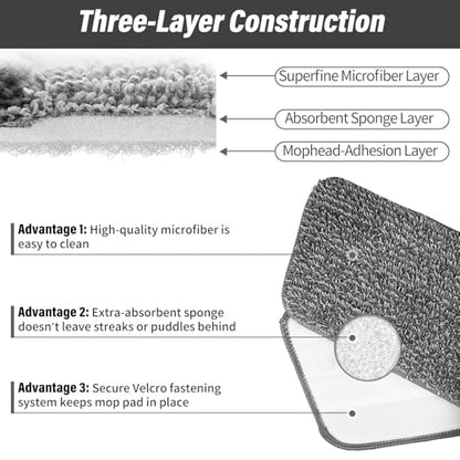 16.5" Microfiber Mop Pads Refills, 3 Pack Reusable Replacement Heads | reusable wet mop refills, machine washable for 14-16 inch spray mops, hardwood floors, dust cleaning & scrubbing - color: 16"grey Plain*3