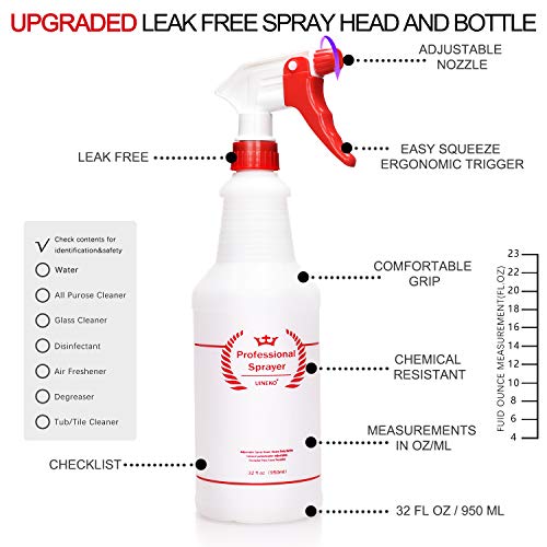 Plastic Spray Bottle 2 Pack, 32 Oz, All-Purpose Heavy Duty Spraying Bottles Leak Proof Mist Empty Water Sprayer for Cleaning Solution, Essential Oils, Hair, Planting, Pet with Adjustable Nozzle - Red - color: Red