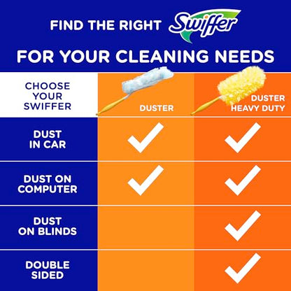 Swiffer Dusters Heavy Duty Multi-Surface Duster Refills for Cleaning, Unscented, 11 Count (Pack of 3) - size: 3 Pack (11 Count)
