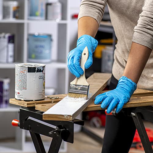 Comfy Package Synthetic Vinyl Blend Disposable Plastic Gloves Non-Sterile, Powder & Latex Free - size: Small