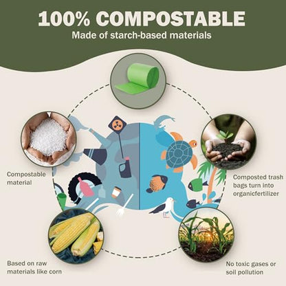 Compost Bags 33 Gallon 125 Liter Extra Thick 1.2 Mils Compostable Food Scrap Waste Bags with US BPI ASTM D6400 and Europe OK Compost Home Certified 20 Counts - style: 33 Gallon