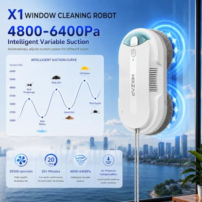 Window Cleaning Robot - Double Helix 4800-6400Pa Suction, Dual Ultrasonic Spray, 85ml Tank, Edge Detection, Anti-Drop, 3 Cleaning Modes for Streak-Free Glas - color: White