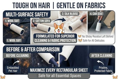 Extra Sticky Lint Roller for Pet Hair (400 Sheets) — 4-Pack, Straight-Cut Sheets, Ergonomic Navy Handles — Cat & Dog Hair Remover for Clothes, Furniture & Car - size: 4 Packs