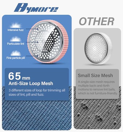 Bymore Fabric Shaver, Lint Shaver for Clothing Furniture Shaver, Sweater Defuzzer Pill Remover Shaver, Lint Remover for Clothing Fuzz-Pink - color: Pink