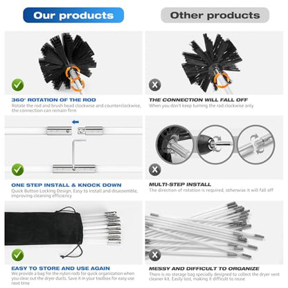 Sealegend 40 Feet Dryer Vent Cleaner Kit/Lint Remover/Upgraded Flexible Quick-Snap Brush with Drill Attachment/Fireplace Chimney Brushes for Easy to Use/Works with or Without Power Drill - size: 40FEET