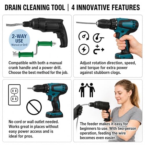 Drain Snake Clog Remover Kit, 16.4Ft / 5M Drain Auger Cable with Auto Feed Tool & Drill Adapter,79 Inch / 2M Grabber Claw, Hair Drain Cleaner for Sink Shower Tub Gutter Downspout