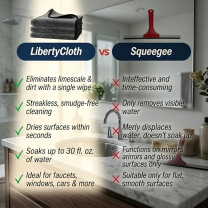 Liberty Cloth Cleaning Towels, 600GSM Microfiber Towels, Ultra Absorbent Lint-Free for Car & Home Use (Gray600g/㎡ 3pcs,40 * 60cm) - size: 40*60cm