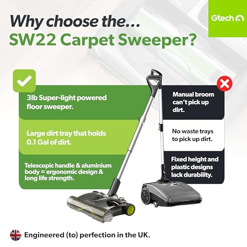 Gtech SW22 Cordless Lithium Carpet and Hardwood Floor Sweeper - Cordless Adjustable Vacuum - Up to 90 Minutes of Runtime - Rechargeable 7.4v Li-ion Battery - Lightweight (3 lbs.) - style: Lithium Sweeper SW22