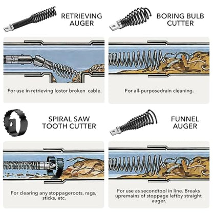 9-Piece Drain Auger Drill Attachment for 5/16”-3/4" Cable, Heavy-Duty Steel Construction, Fits 50FT-100FT Drain Machines,Rust-Resistant for Sink/Shower/Toilet Clogs - style: 9-Piece