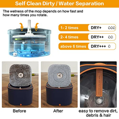 Flat Floor Mop and Bucket System Set with Wringer, Spin Mop and Bucket Separate Clean and Dirty Water with Self Separation for Hardwood, Laminate, Tile, Floor Cleaning, Wet and Dry Use, Navy Blue