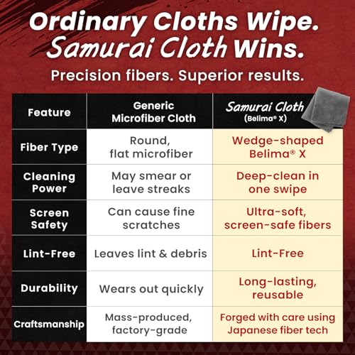BELLEMOND「Samurai Cloth」Japanese Microfiber Cleaning Cloth | Washable, Reusable, Lint Free Cloth for Phones, Laptops, Lenses, Screens & Electronics | Made in Japan | Large | 2 Pack - size: 2 Set - Large: 13” × 13”