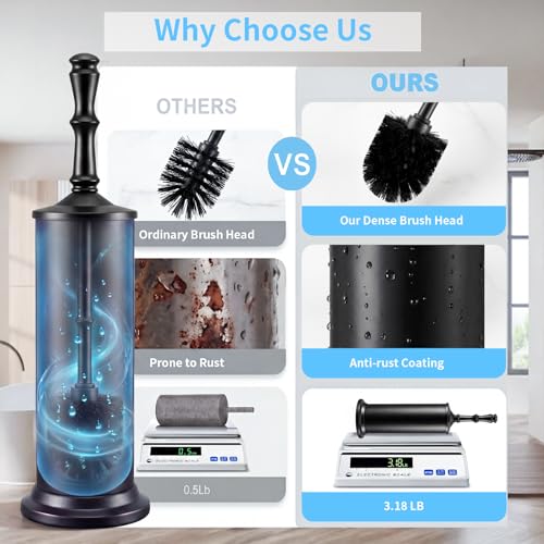 ROLABAM Toilet Cleaner Brush Set, Heavy Duty Anti-Tip Metal Base, Rustproof Freestanding Toilet Bowl Brush with Long Handle & Splash Guard, Modern Bathroom Cleaning Accessories - color: Black-2