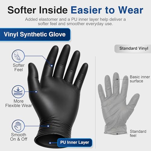 Schneider Vinyl Synthetic Exam Gloves, 4 Mil, Latex Free Disposable Gloves for Medical, Cooking, Cleaning, and Food Prep - color: 04 Black(xl 100)