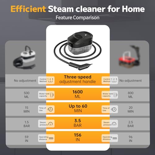 Pressurized Steam Cleaner, 54oz Large Tank, Portable Steamer for Cleaning with 15-Piece Kit, 15s Fast Heat-Up, 3-Level Control, Handheld Steam Cleaner for Home, Car, Kitchen - color: Classic Black