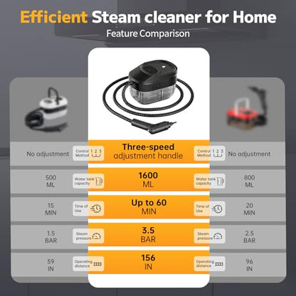 Pressurized Steam Cleaner, 54oz Large Tank, Portable Steamer for Cleaning with 15-Piece Kit, 15s Fast Heat-Up, 3-Level Control, Handheld Steam Cleaner for Home, Car, Kitchen - color: Classic Black