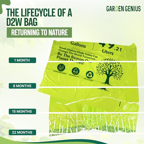 Biodegradable 13-Gallon Kitchen Waste Bags (50-Pack) | Strong, Heavy-Duty Tall Trash Bags w/Drawstring | Fits Most Standard 13-Gallon (49.21 L) Cans | Eco-Friendly D2W, 30 Microns Thick, 29.5" x 24" - style: 13-Gallon Bags (50-Pack)