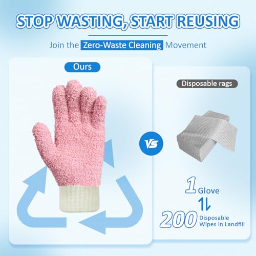 MIG4U Microfiber Dusting Gloves House Cleaning Glove for Blinds, Windows, Shutters, Furniture, and Car, Reusable Lint-Free Pink 2 Pairs S/M - color: Pink 2 Pairs, size: Small-Medium